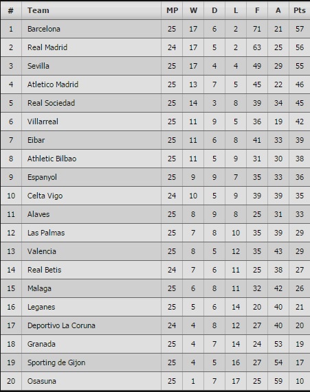 Torres bat tinh anh 11