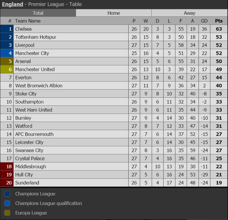 tran MU vs Bournemouth anh 9