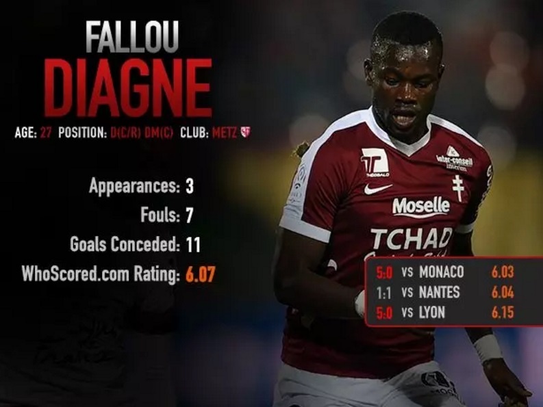 10 cau thu te nhat chau Au thang 2 anh 1