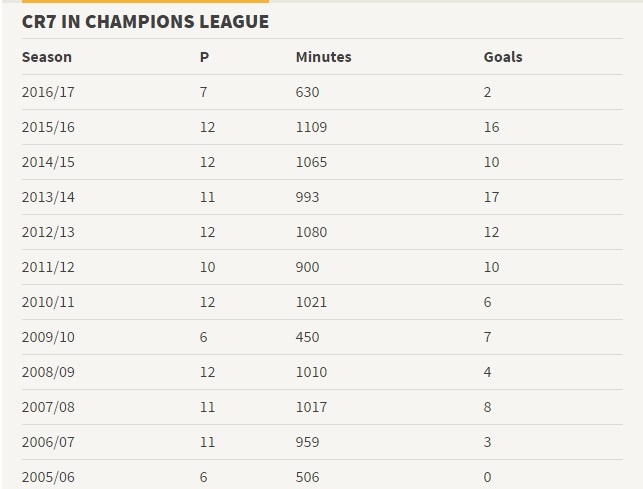 tran Napoli vs Real Madrid anh 8