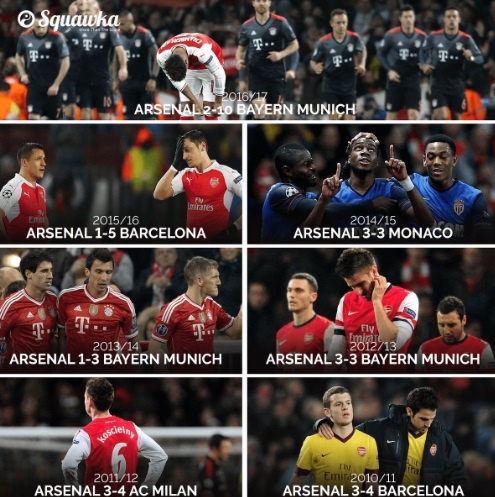 trận Arsenal vs Bayern Munich ảnh 5 tran Arsenal vs Bayern Munich anh 5