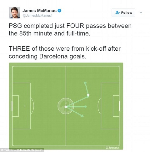 Trận Barcelona vs PSG ảnh 1 Tran Barcelona vs PSG anh 1