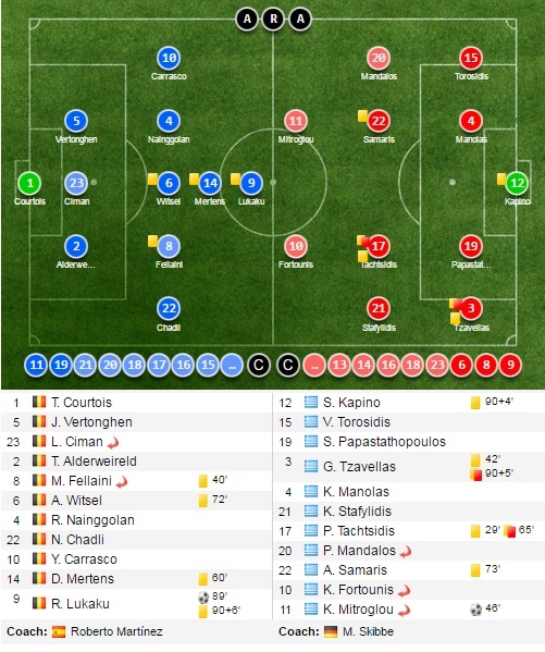 tran Bi vs Hy Lap anh 11