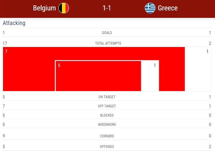 tran Bi vs Hy Lap anh 8