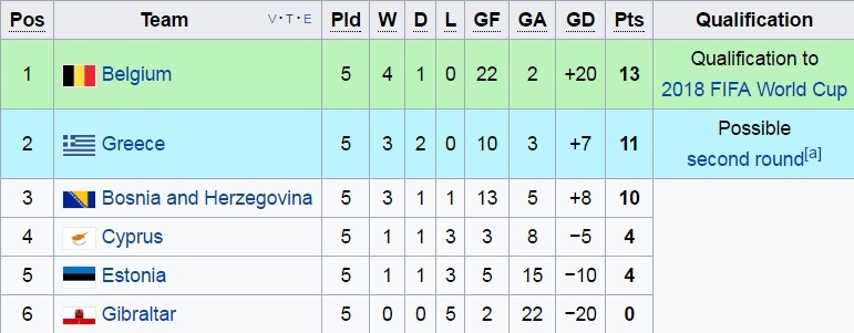tran Bi vs Hy Lap anh 12