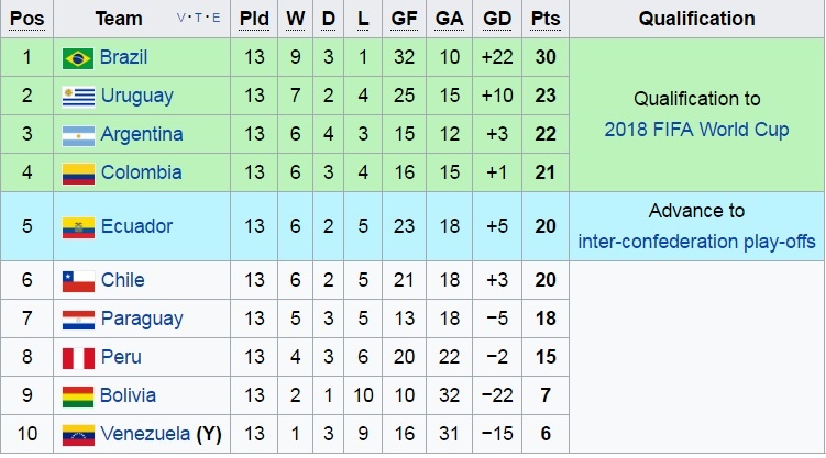 Messi bị cấm thi đấu ảnh 2 Messi bi cam thi dau anh 2