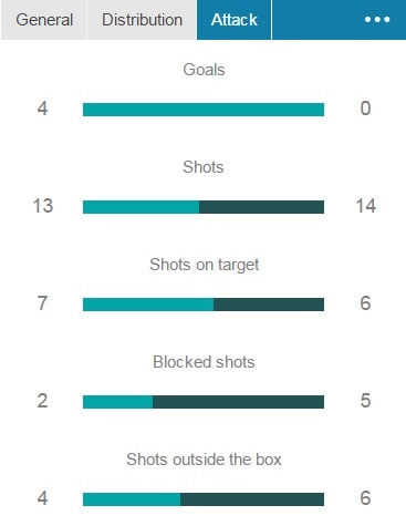 tran Nhat Ban vs Thai Lan anh 8