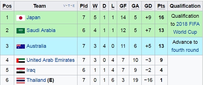 tran Nhat Ban vs Thai Lan anh 9