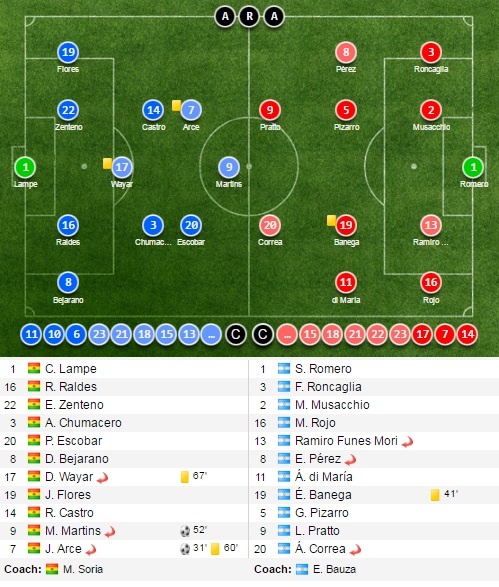tran Bolivia vs Argentina anh 10