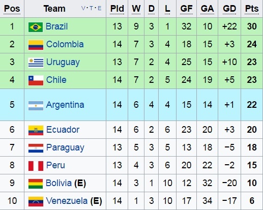 tran Bolivia vs Argentina anh 11