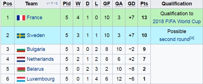 trận Hà Lan vs Italy ảnh 10 tran Ha Lan vs Italy anh 10