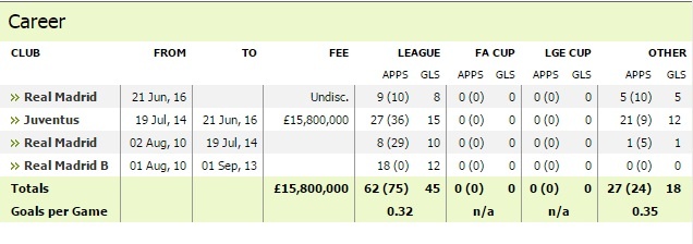 Chelsea noi chien anh 2