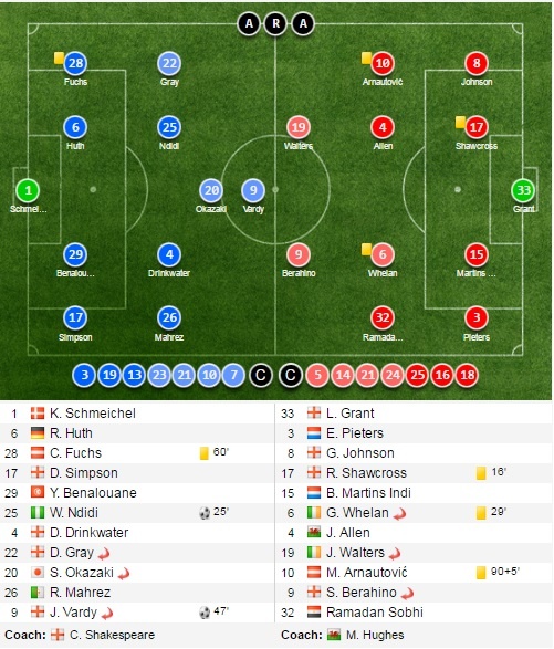 Tran Leicester vs Stoke City anh 11