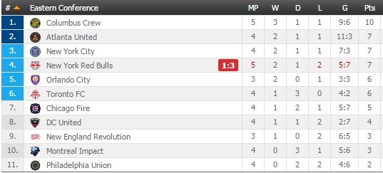 Schweinsteiger ghi bàn ngay trận ra mắt ảnh 2 Schweinsteiger ghi ban ngay tran ra mat anh 2