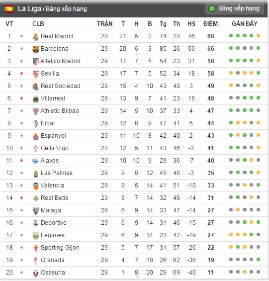 Ivan Rakitic chui cau thu MU anh 2