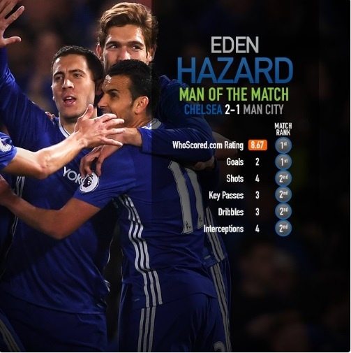 Tran Chelsea vs Man City anh 7