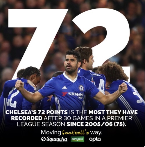 Tran Chelsea vs Man City anh 9