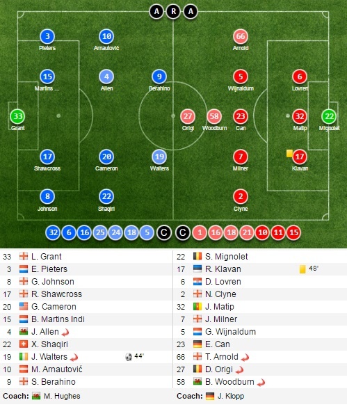 Tran Stoke City vs Liverpool anh 11