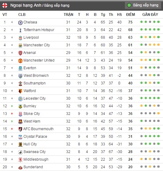 Ibra che dong doi anh 2