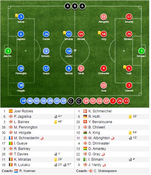 tran Everton vs Leicester City anh 13