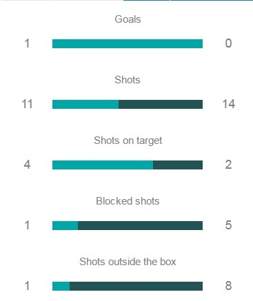 Vòng bảng AFC Champions League ảnh 1 Vong bang AFC Champions League anh 1