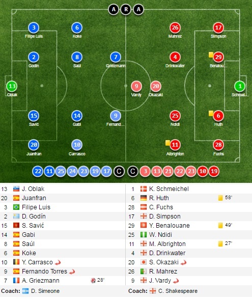 Tran Atletico vs Leicester anh 13