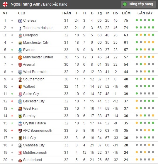 tran Crystal Palace vs Leicester anh 13