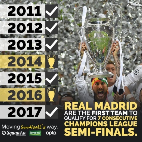 tran Real Madrid vs Bayern Munich anh 5