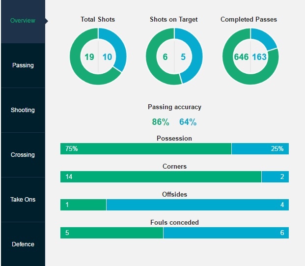 Tran Bayern vs Mainz 05 anh 10