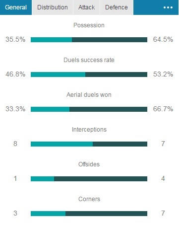 Shanghai SIPG vao vong 1/8 cup chau A anh 10