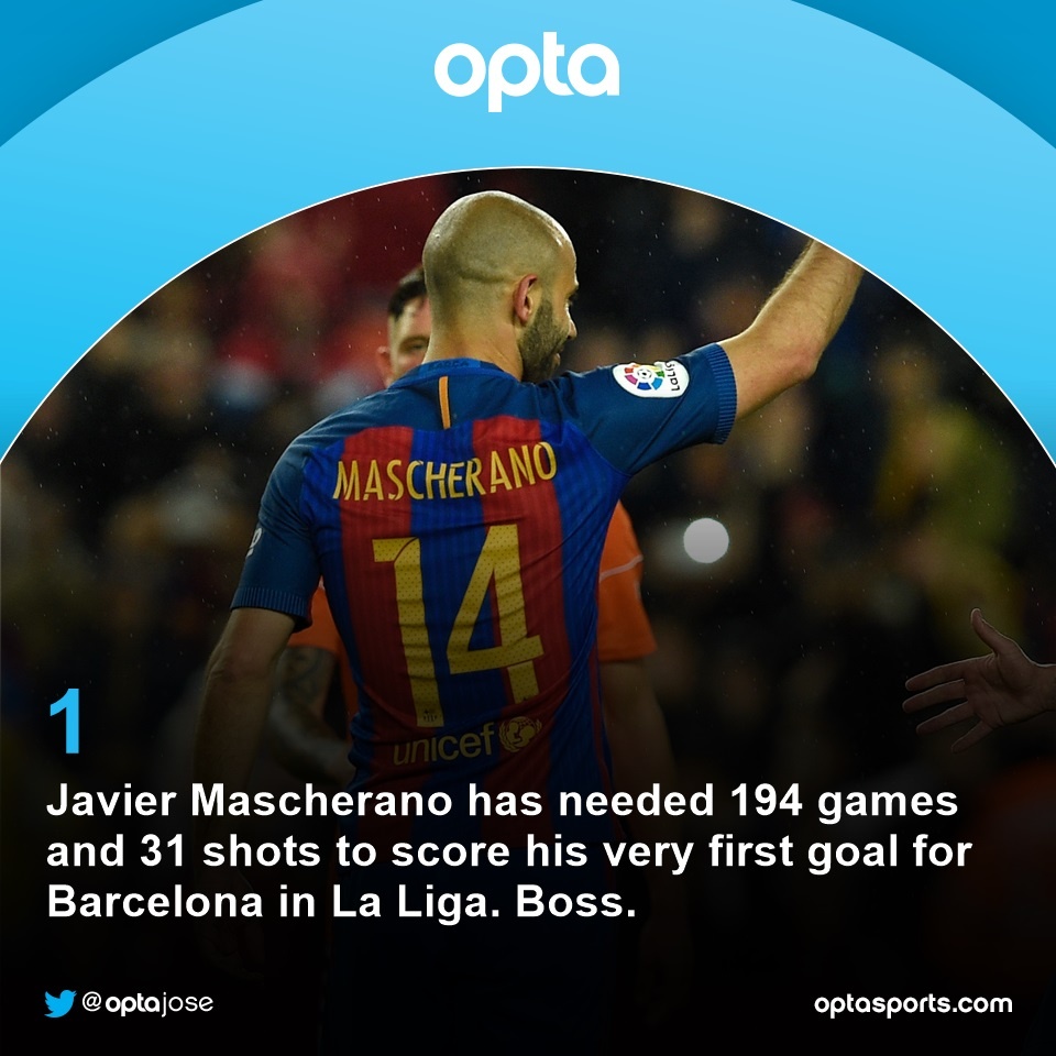 Mascherano ghi ban dau tien cho Barcelona anh 1