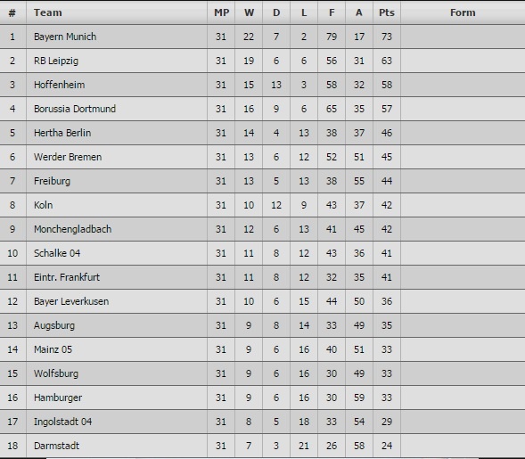 HLV bằng tuổi Messi ảnh 2 HLV bang tuoi Messi anh 2