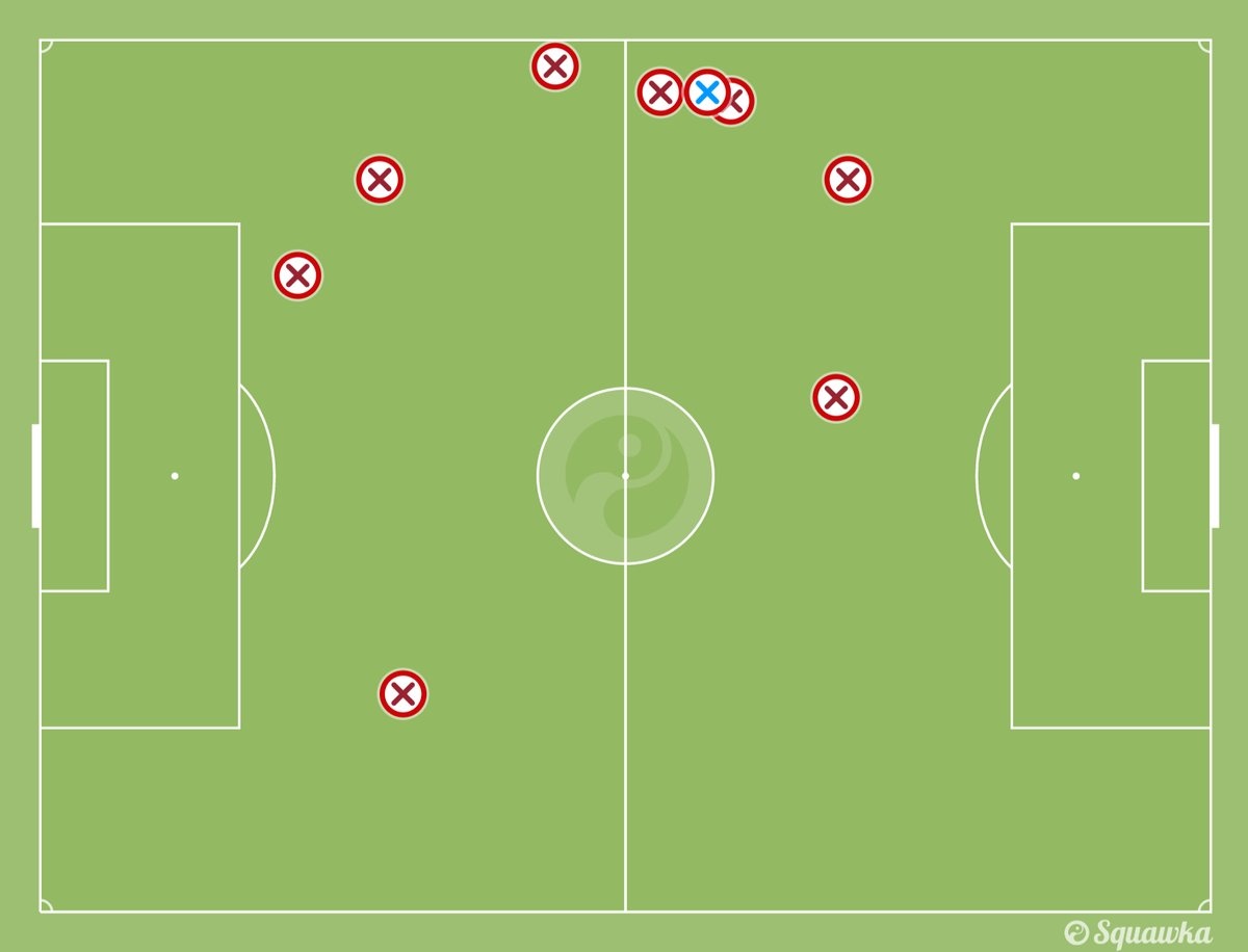 tran Monaco vs Juve anh 19