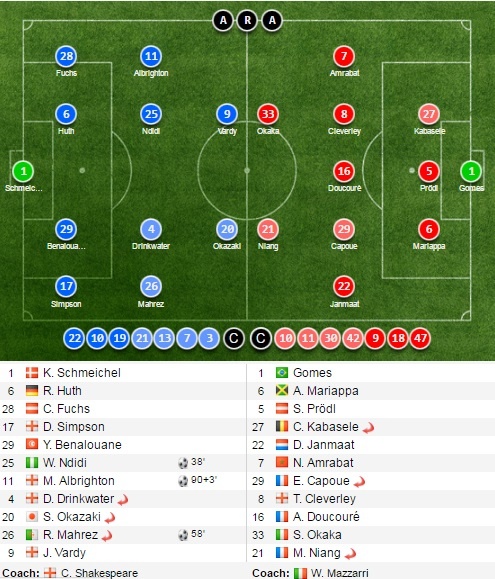 tran Leicester vs Watford anh 10