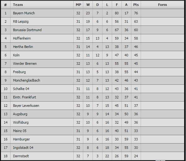 tran Dortmund vs Hoffenheim anh 14