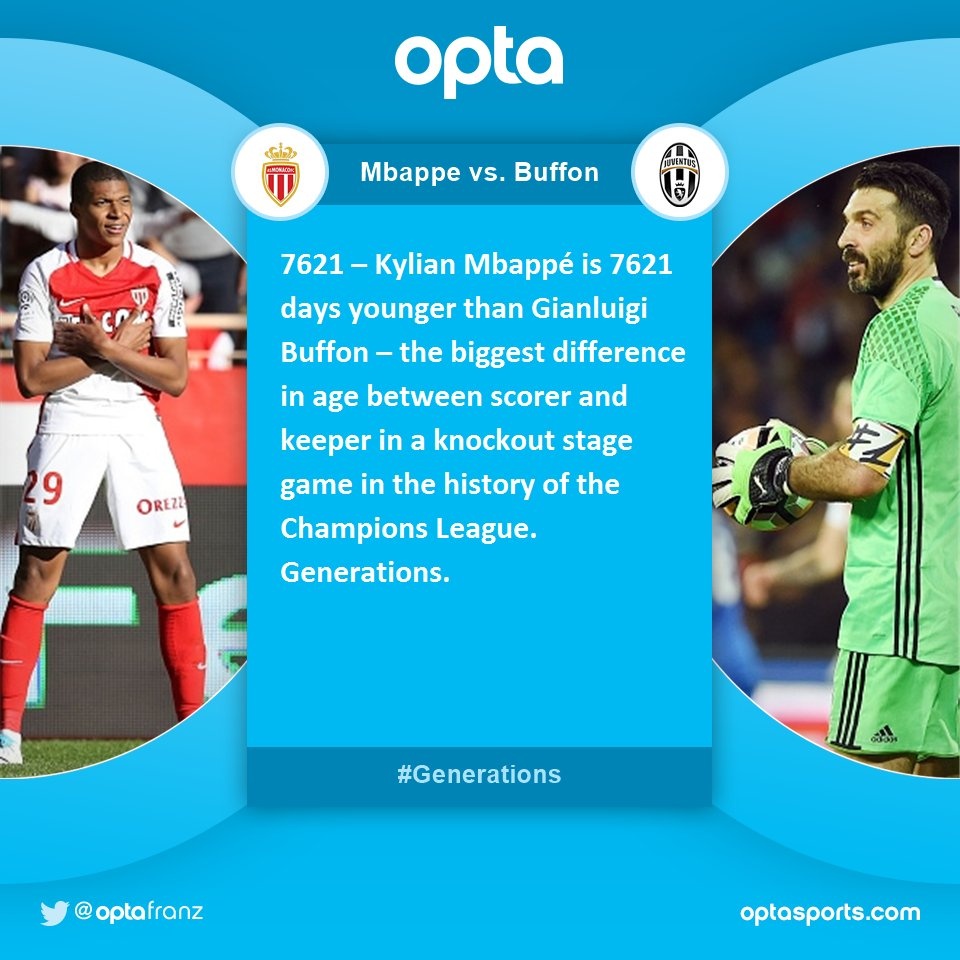 tran Juventus vs Monaco anh 4