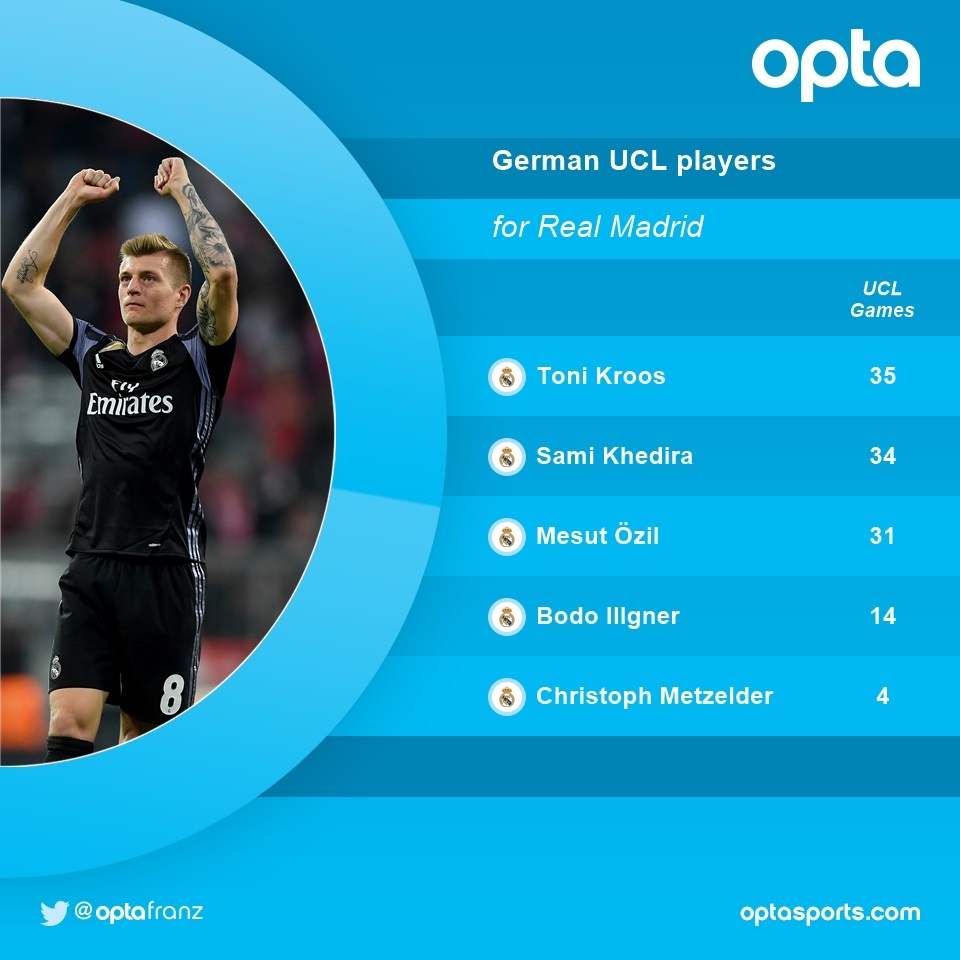 tran Atletico vs Real Madrid anh 10