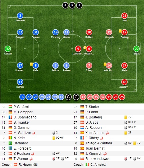 tran RB Leipzig vs Bayern anh 14