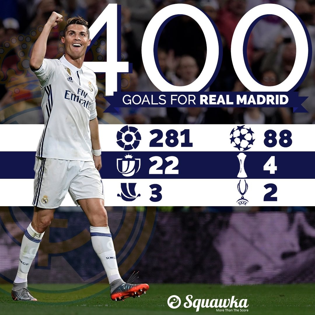 Ronaldo pha ky luc anh 3