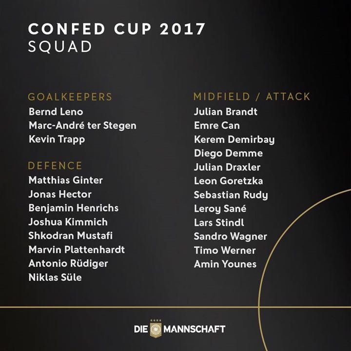 Cúp liên đoàn châu lục 2017 ảnh 1 Cup lien doan chau luc 2017 anh 1