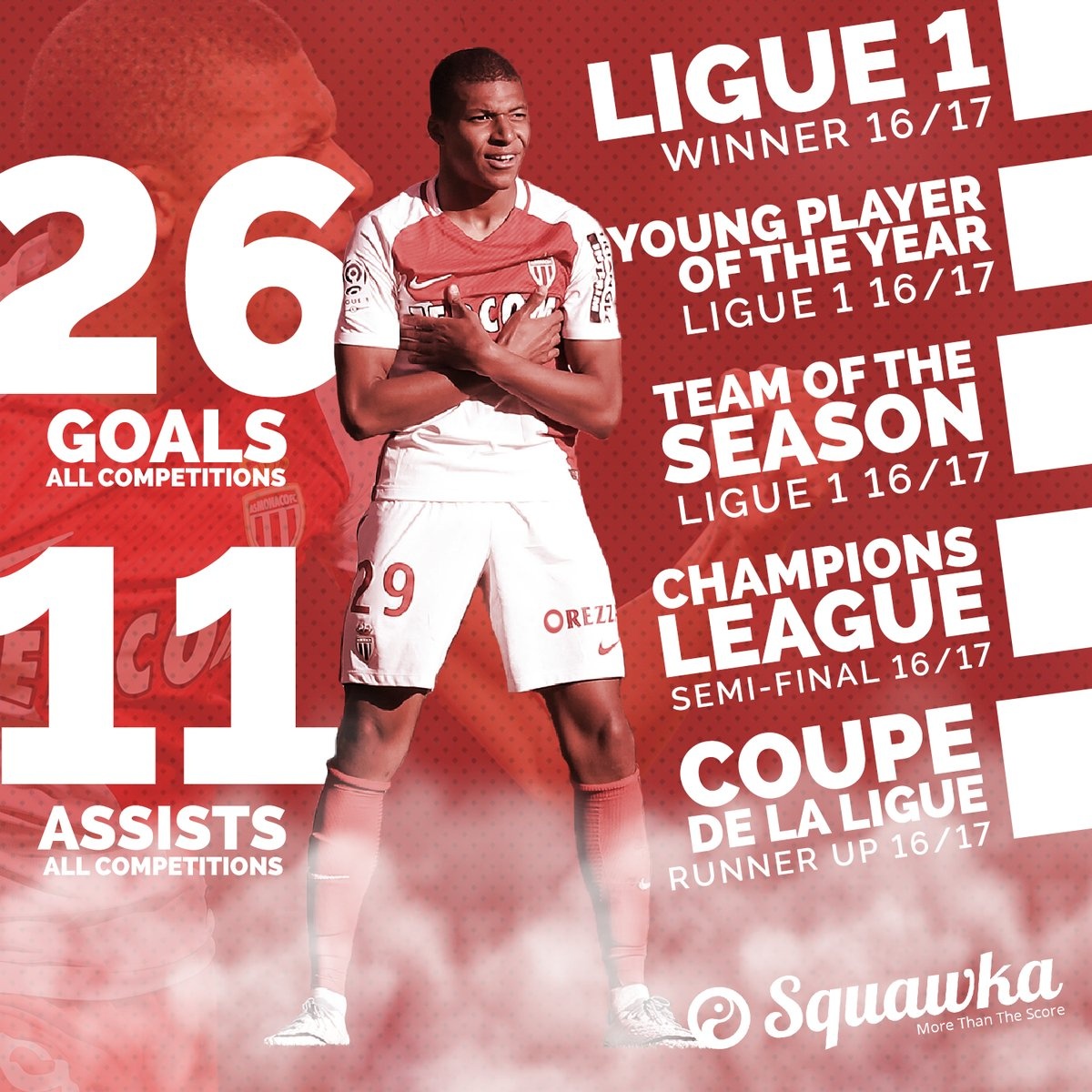 Monaco vo dich Ligue 1 anh 6