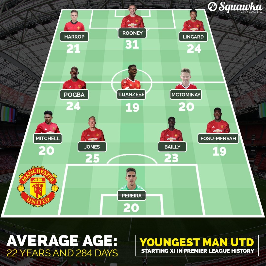 tran MU vs Crystal Palace anh 1