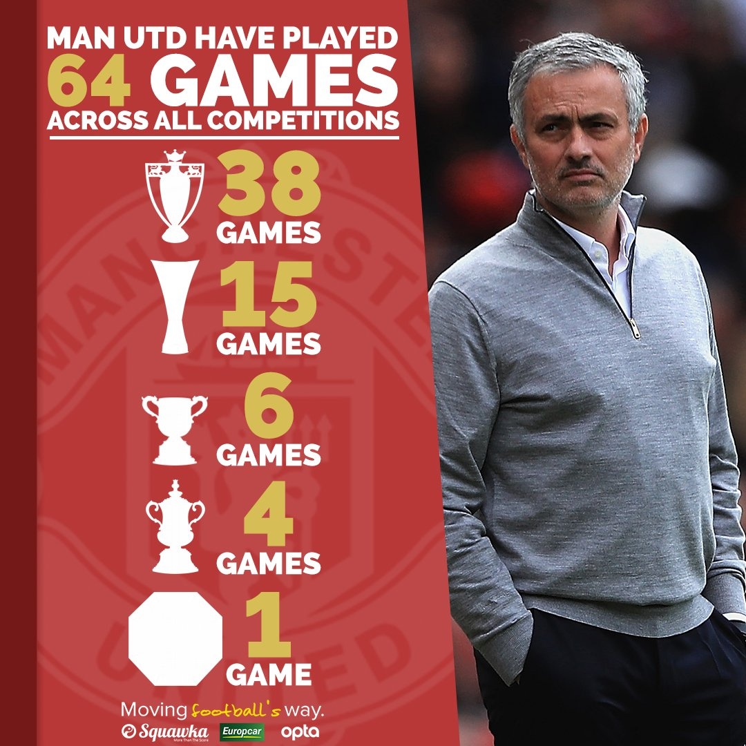 tran Ajax vs MU anh 8