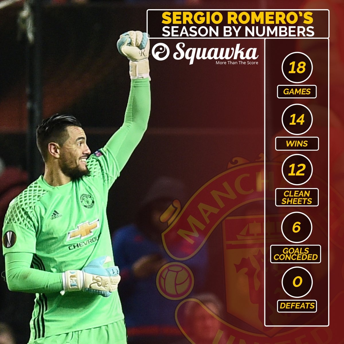 tran Ajax vs MU anh 9