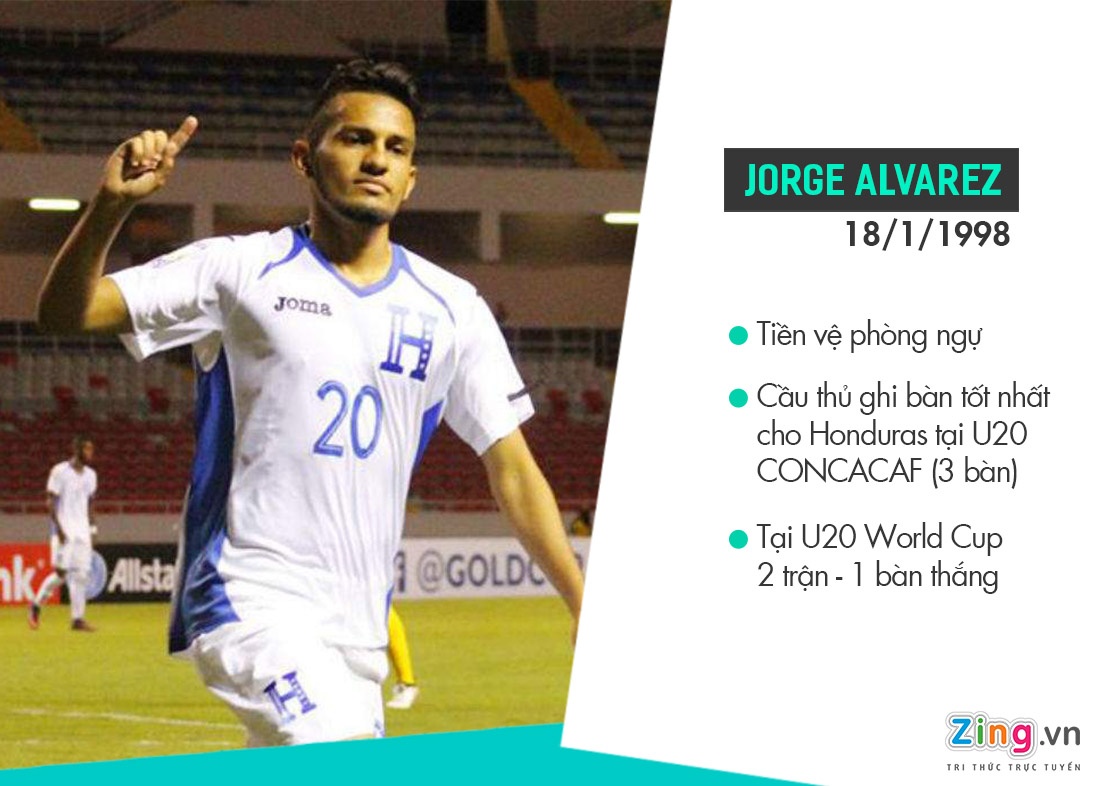 U20 Viet Nam vs U20 Honduras anh 1