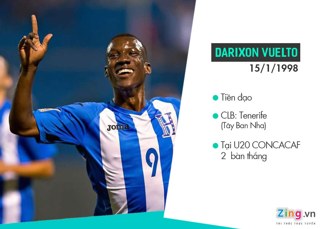 U20 Viet Nam vs U20 Honduras anh 3