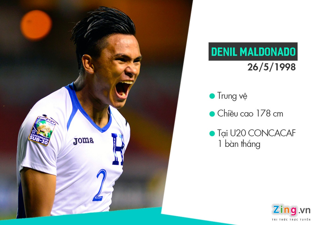 5 cau thu U20 Honduras khien U20 Viet Nam phai de chung hinh anh