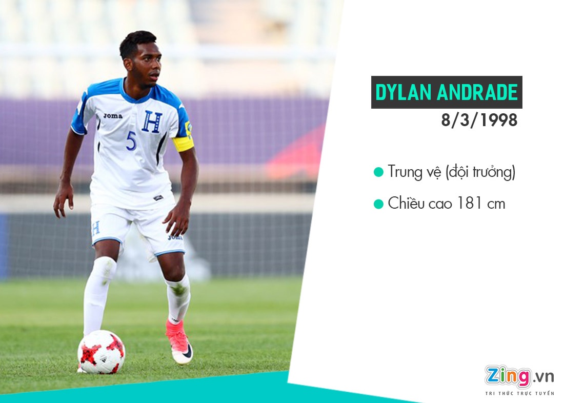 U20 Viet Nam vs U20 Honduras anh 2