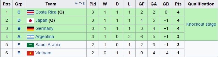 U20 Viet Nam vs U20 Honduras anh 7