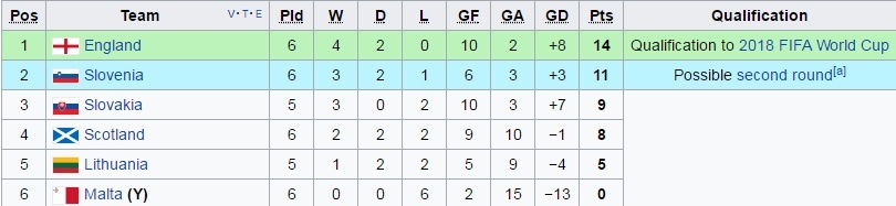 tran Anh vs Scotland anh 14